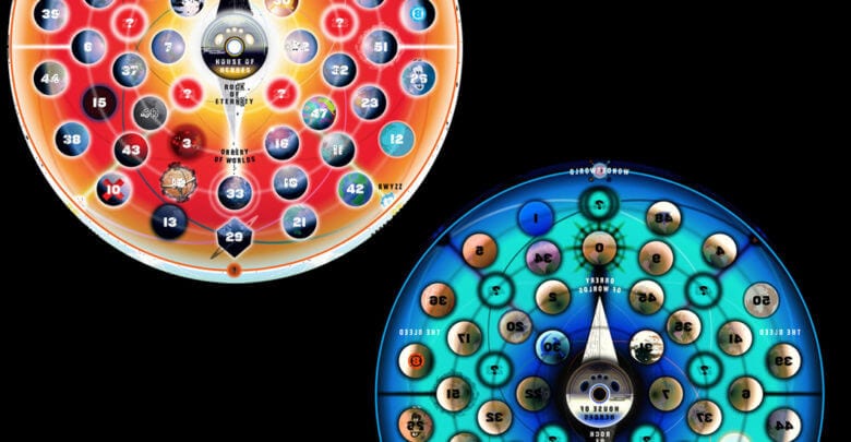 multiverse